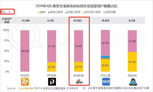 文明综艺节主意调解改进之途